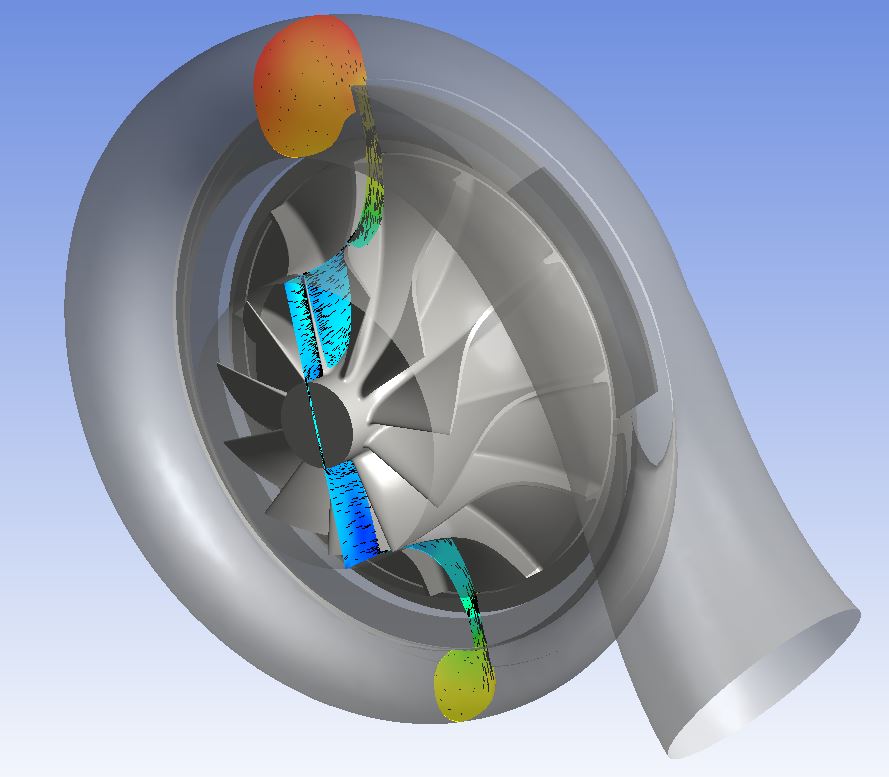 Developing HET's Turbocharger Technology | Hartzell Engine Technologies